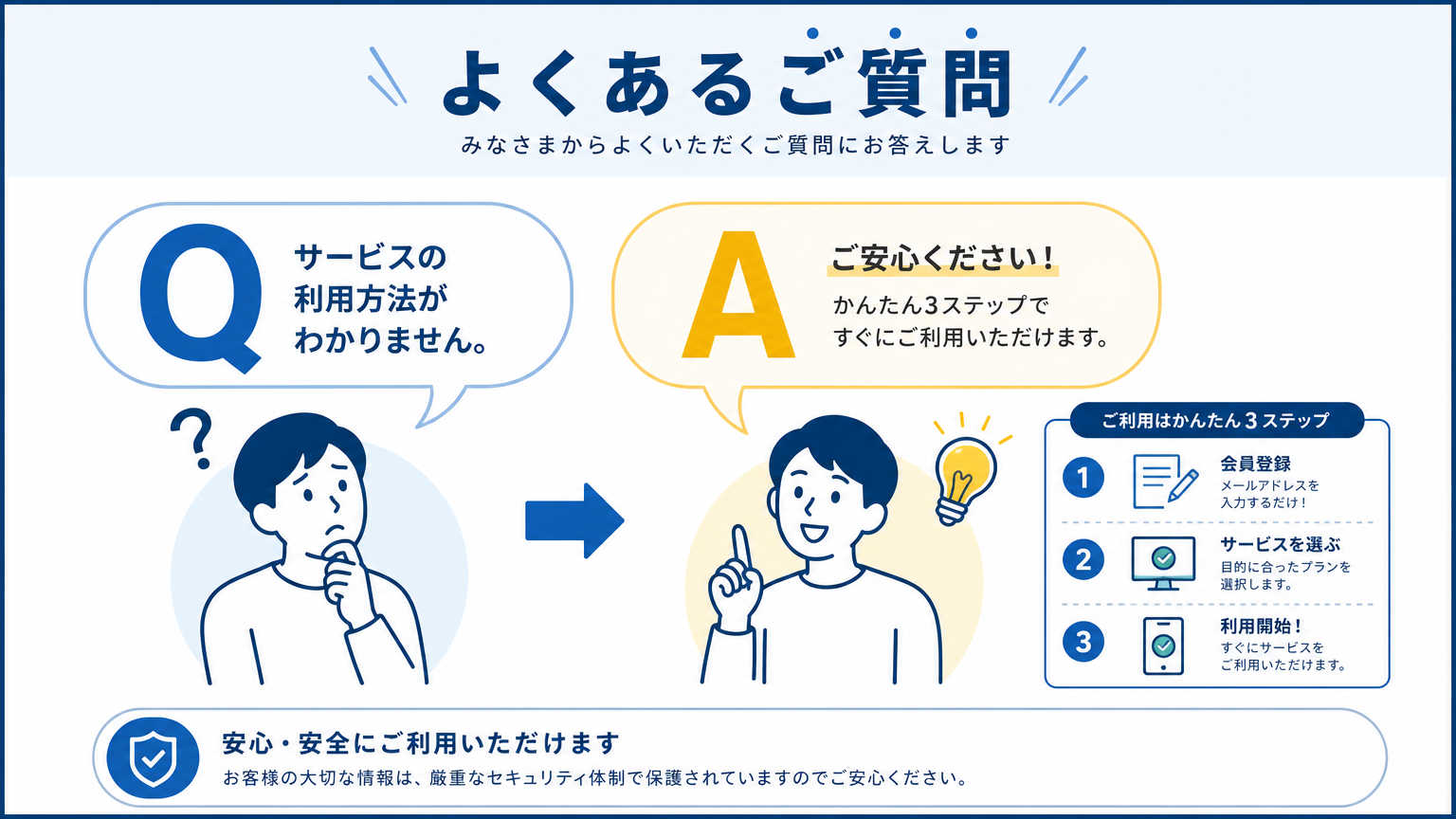 扉レス設計のメリットについてよくある質問